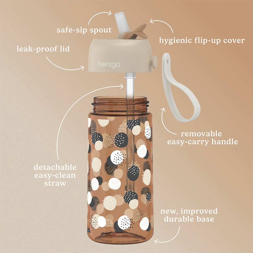 bentgo-kids-whimsy-and-wonder-prints-water-bottle-r3 BGKDWB1-DOT_3.jpg