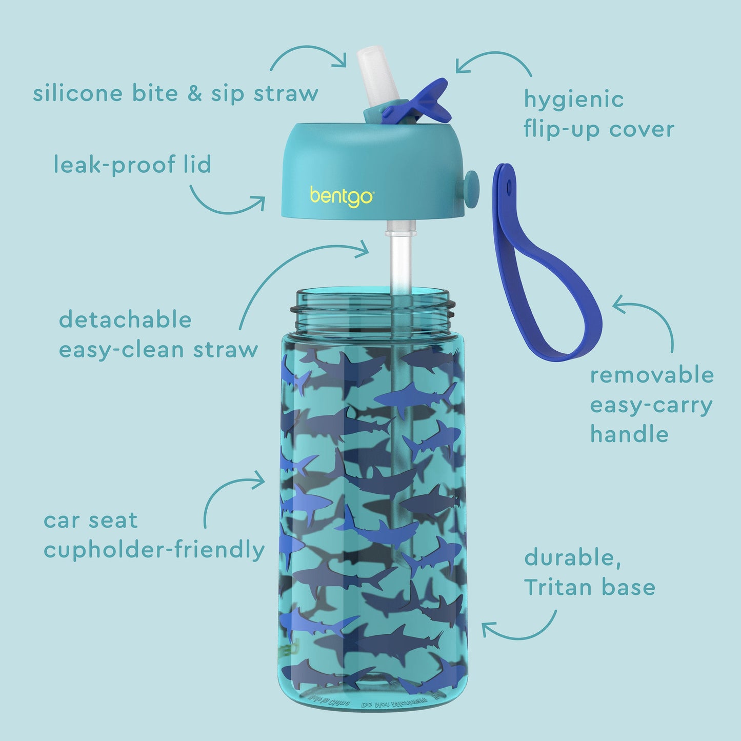 bentgo-kids-water-bottle-x5 BGKDWB1-SHK_6_0ad2491c-3b05-4c46-9ce6-963a3e4b4267.jpg