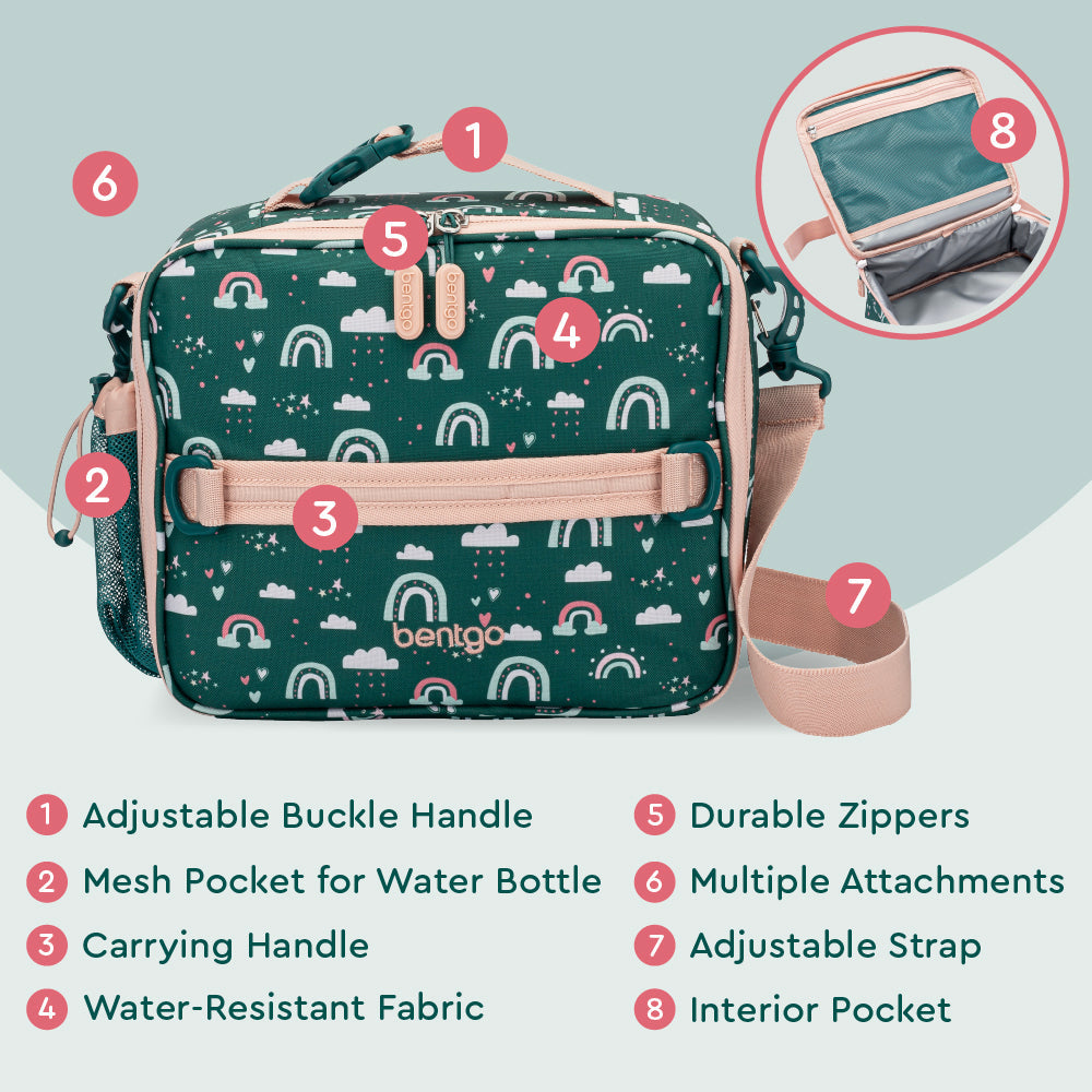 bentgo-kids-prints-lunch-bag-x0 BGPTBAG-CNS_05.jpg