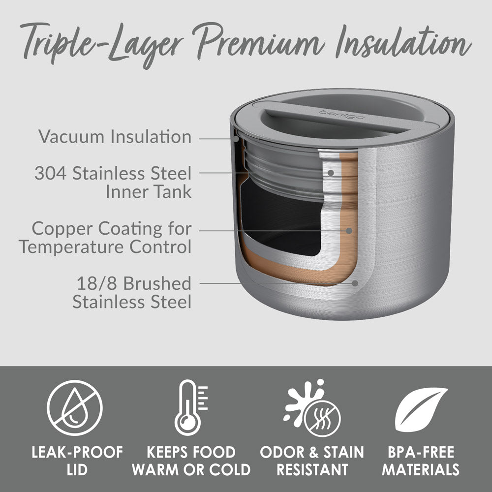 bentgo-stainless-steel-insulated-food-container-r6 BGSSCAN-SS_3.jpg
